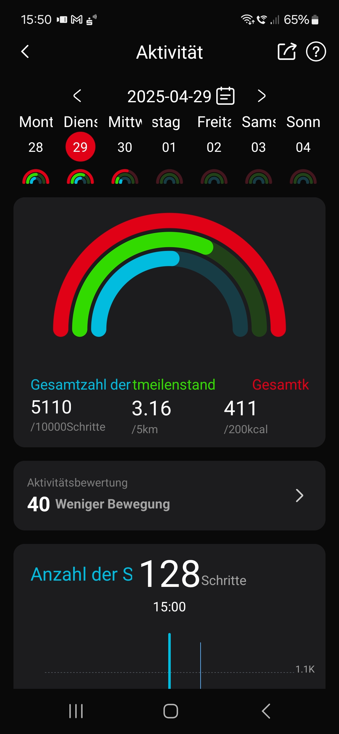aktiv