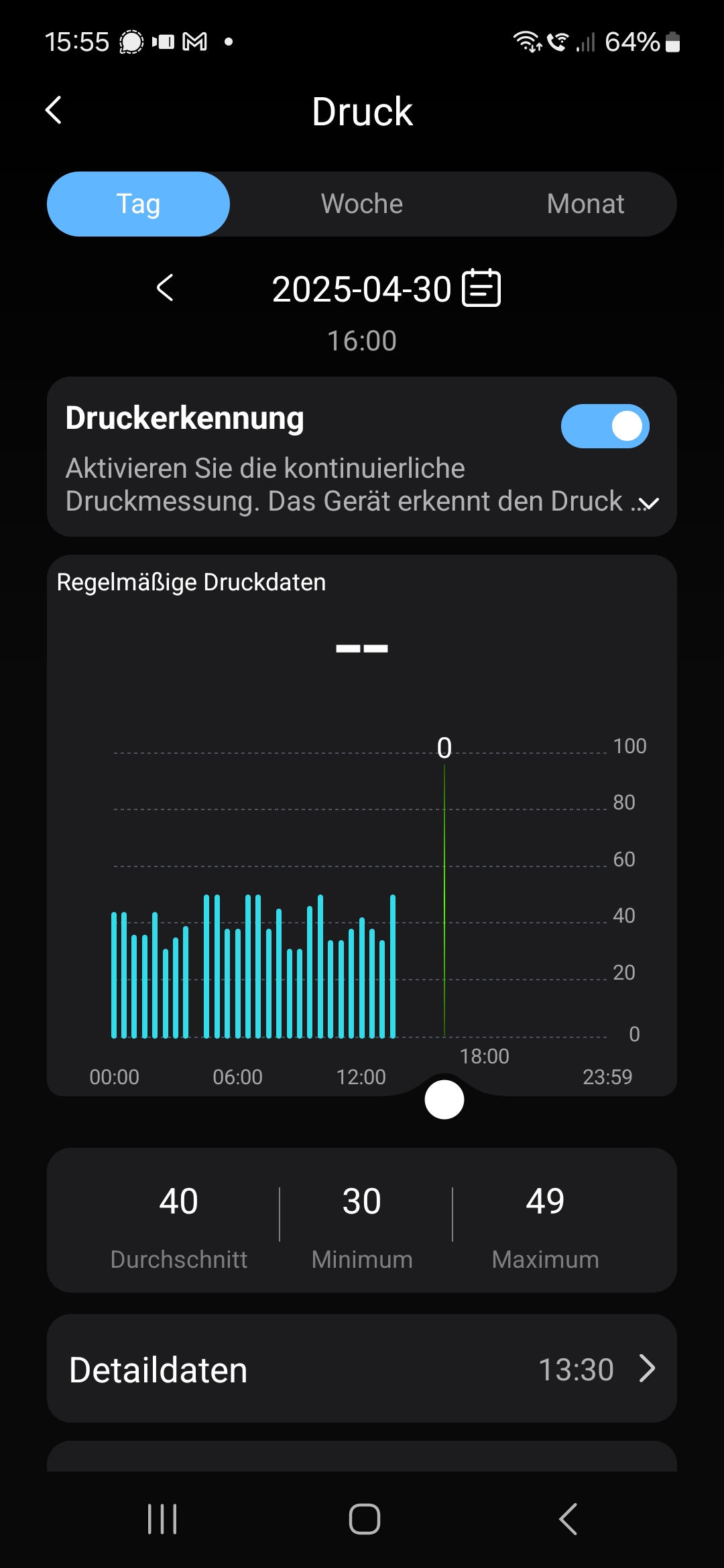 aktiv